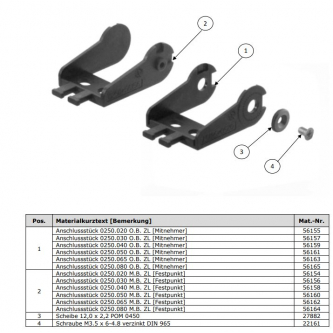 Connecting element of the Kabelschlepp chain, series 0250.030